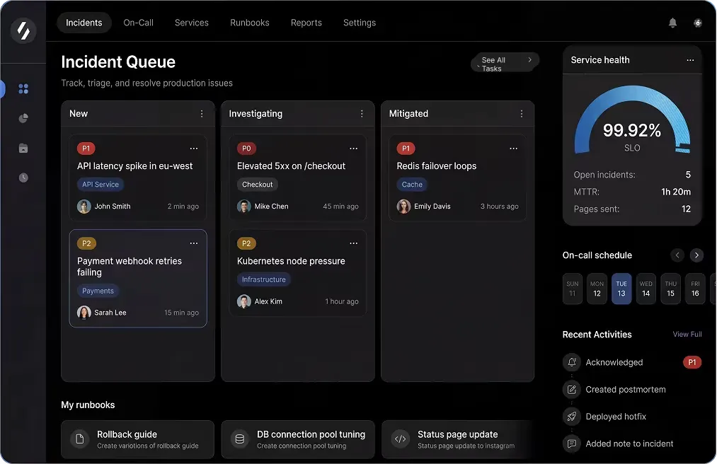 SLO monitoring dashboard with incident and uptime views